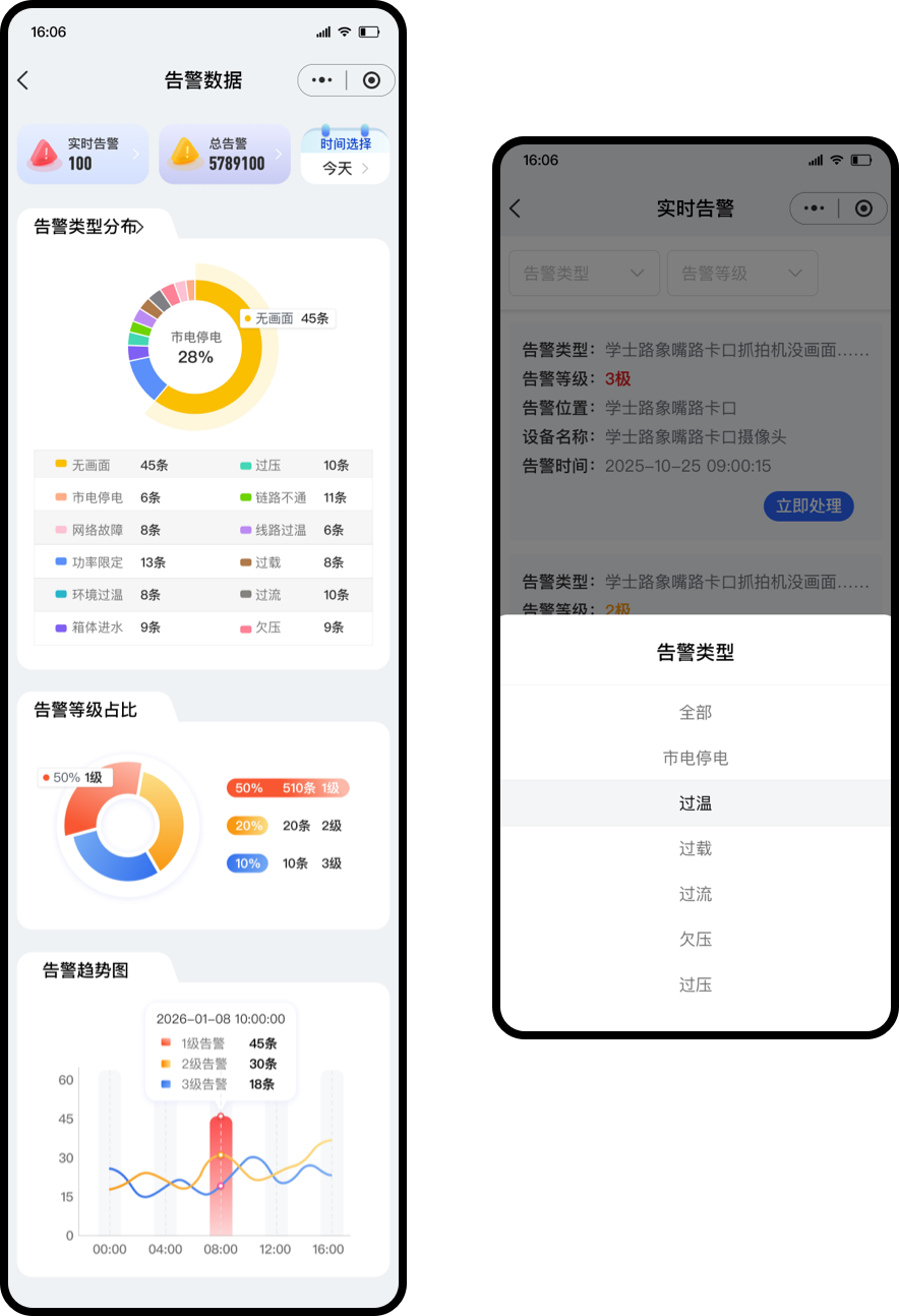 数据星象仪